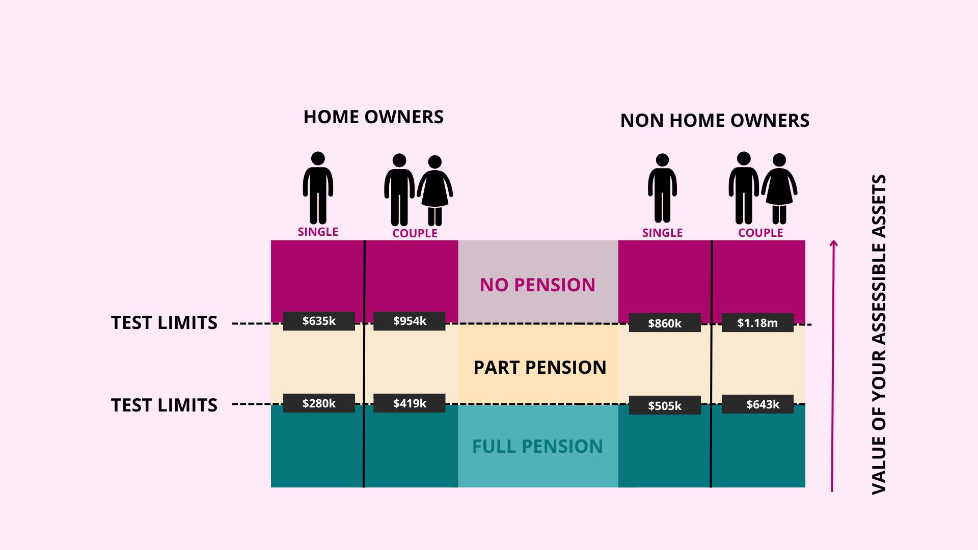 Recent-Pension-Changes-impact-more-people